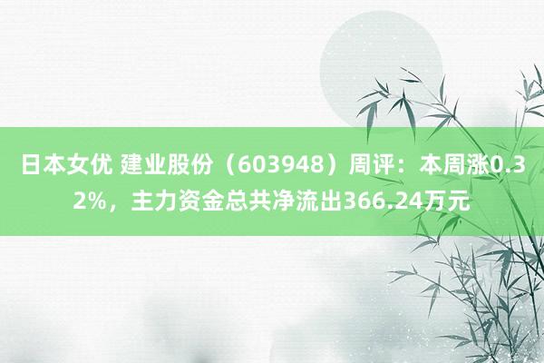 日本女优 建业股份（603948）周评：本周涨0.32%，主力资金总共净流出366.24万元
